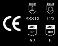 Piktogram značení odolnosti EN388